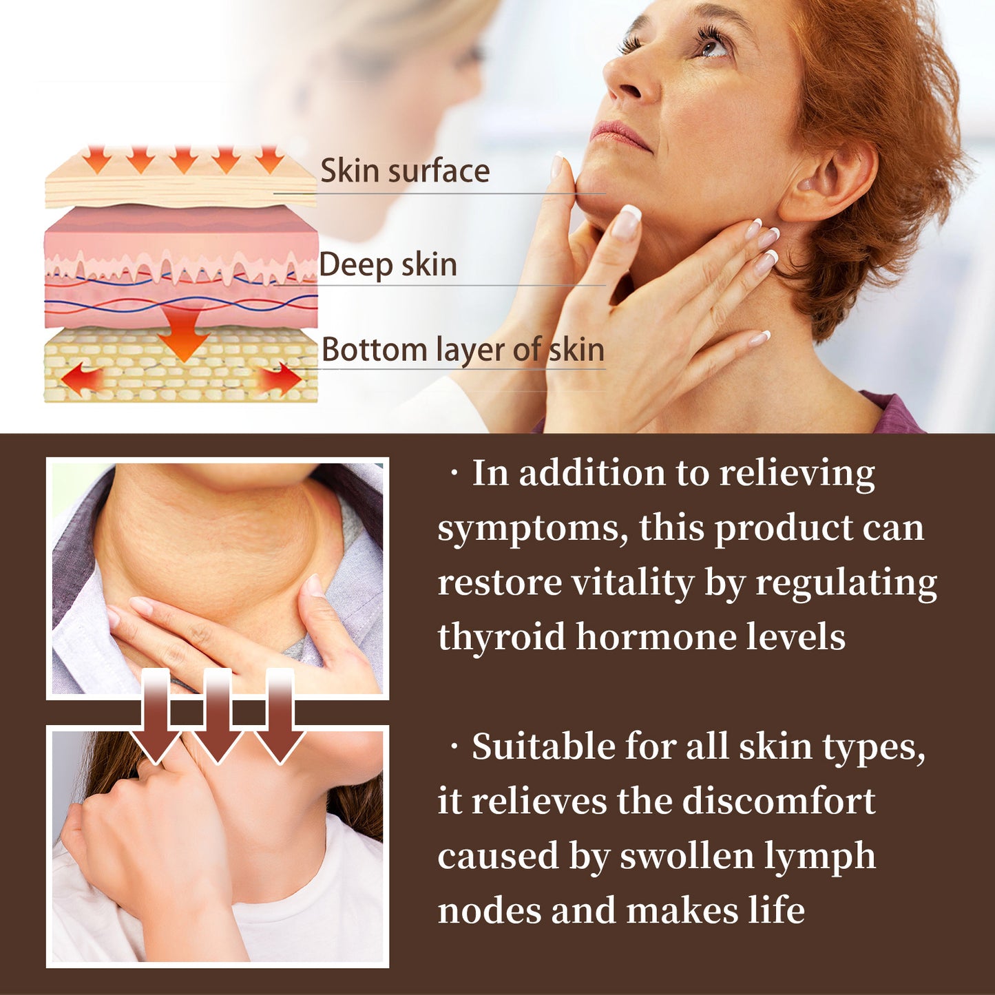Lymph Repair Cream Relieves Body Health Care